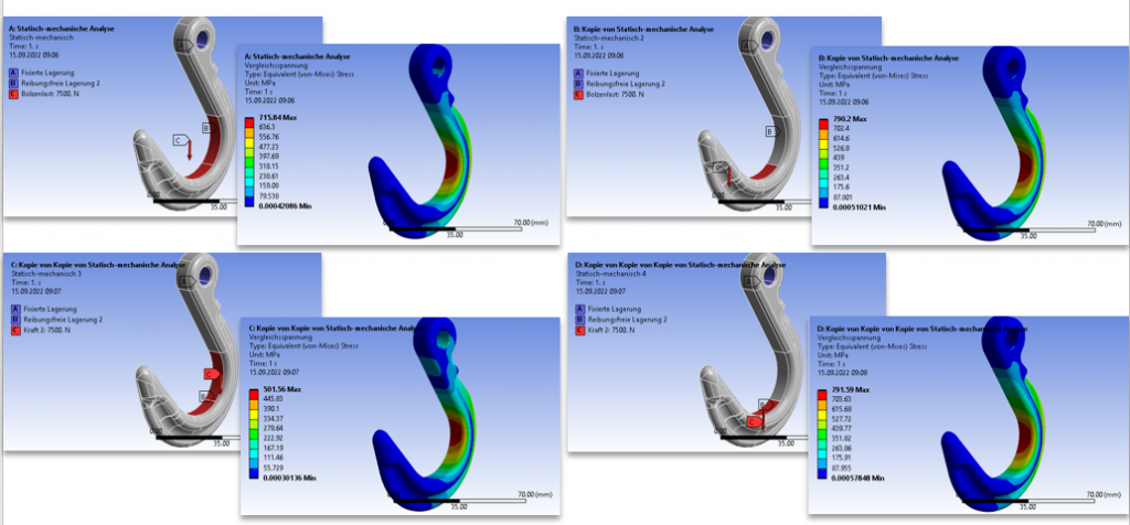 Einfluss der Modellierung und der Lastannahmen auf das FEM Ergebnis